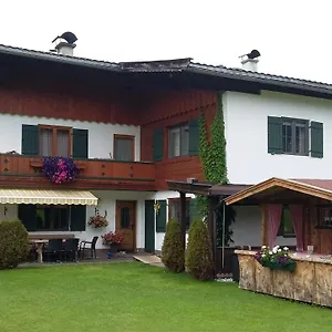 Panoramablick